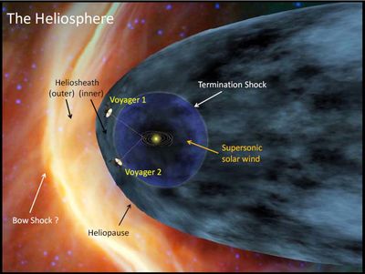 heliosphere.jpg