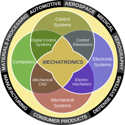 Mekatronik