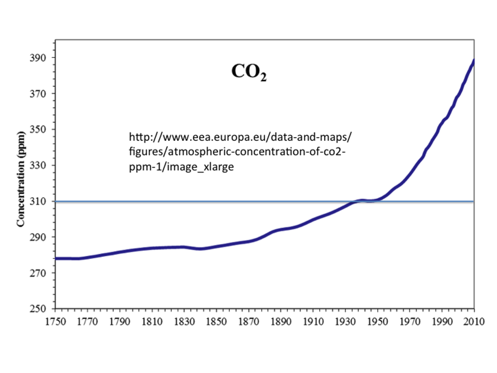 CO2-1750 (1)