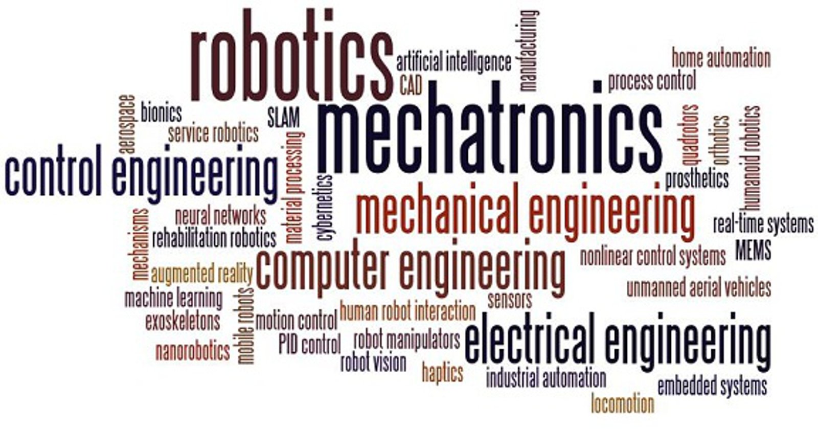 robotics-mechatronics.jpg
